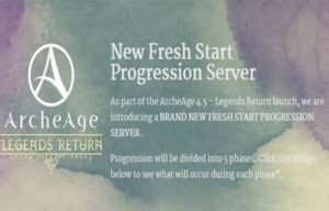 ArcheAge: Legends Return Launches Tonight