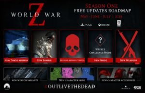 Word War Z Reveals Post Launch Content Roadmap